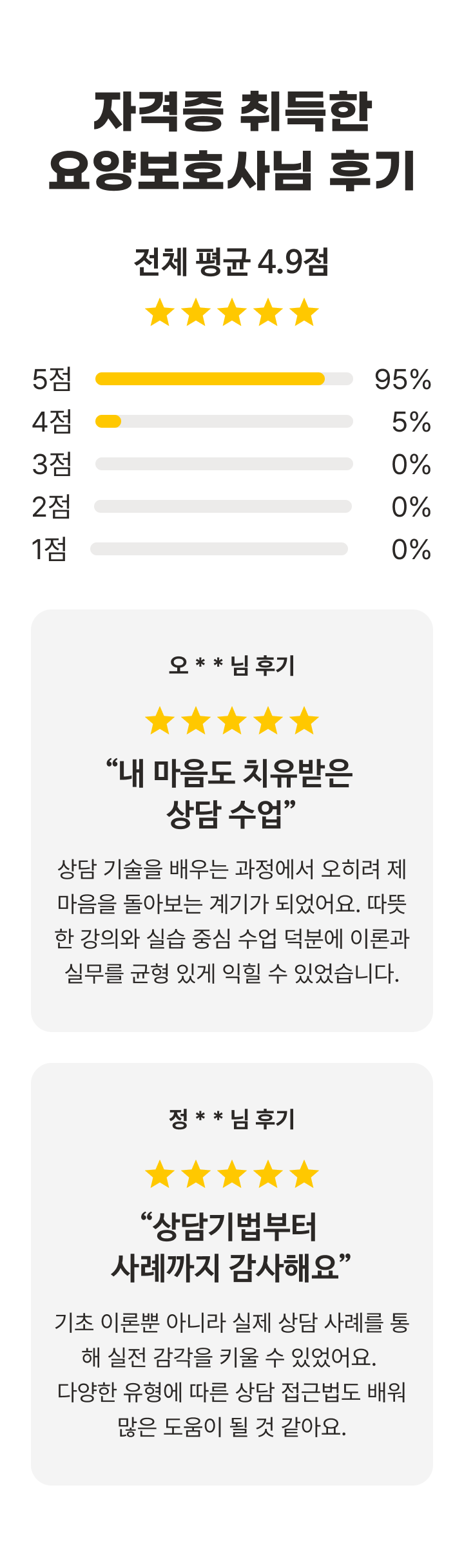 케어아카데미 심리상담사 수강신청 - 리뷰 | 케어파트너