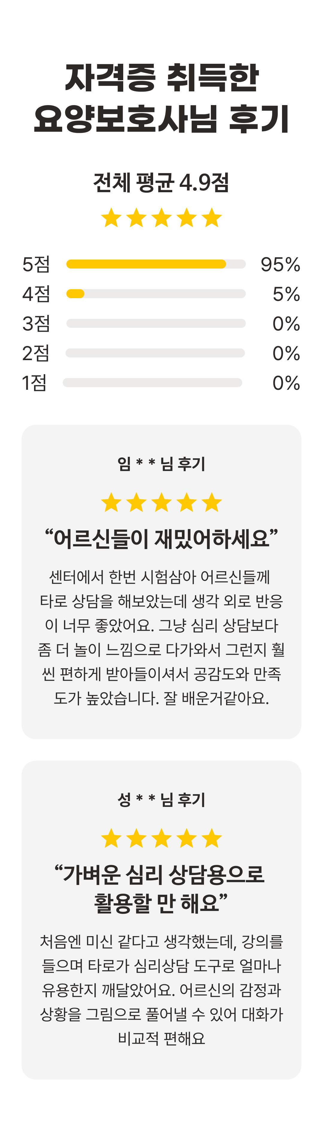 케어아카데미 타로심리상담사 수강신청 - 리뷰 | 케어파트너