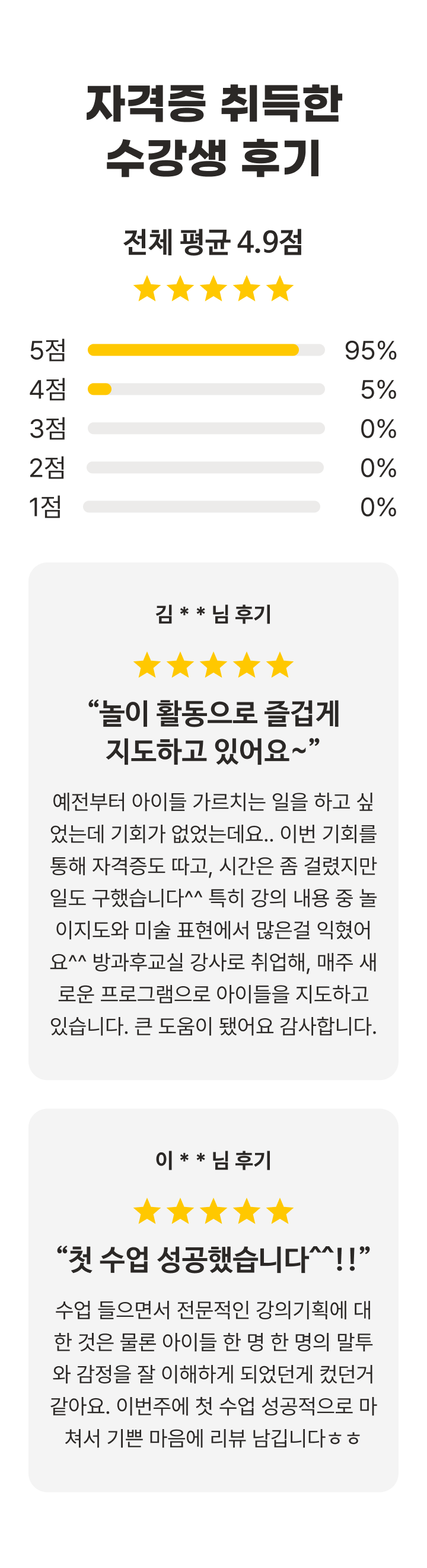 케어아카데미 방과후학교지도사 수강신청 - 리뷰 | 케어파트너