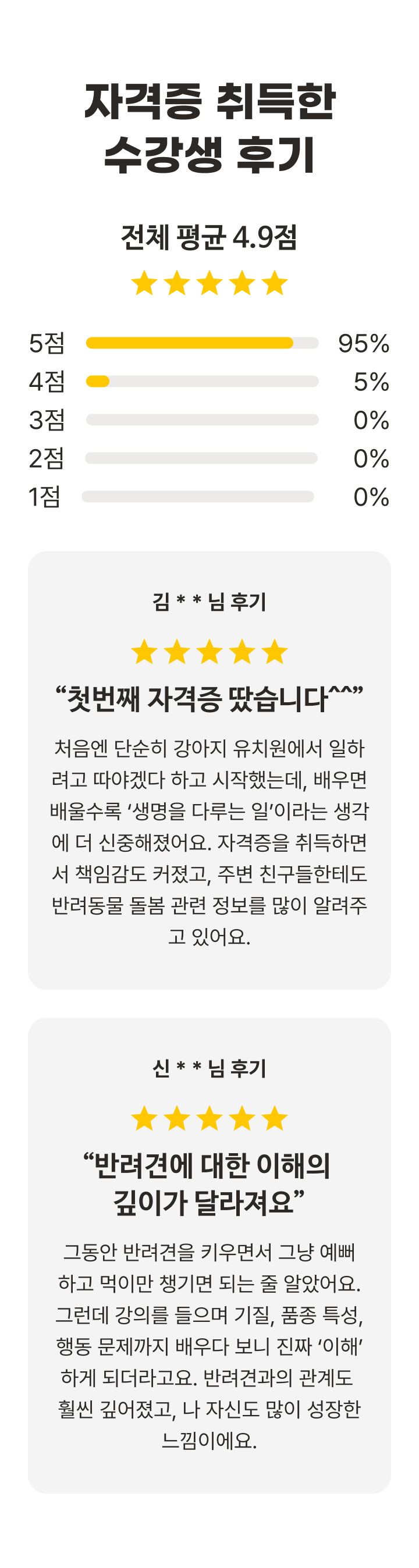 케어아카데미 펫시터 수강신청 - 리뷰 | 케어파트너