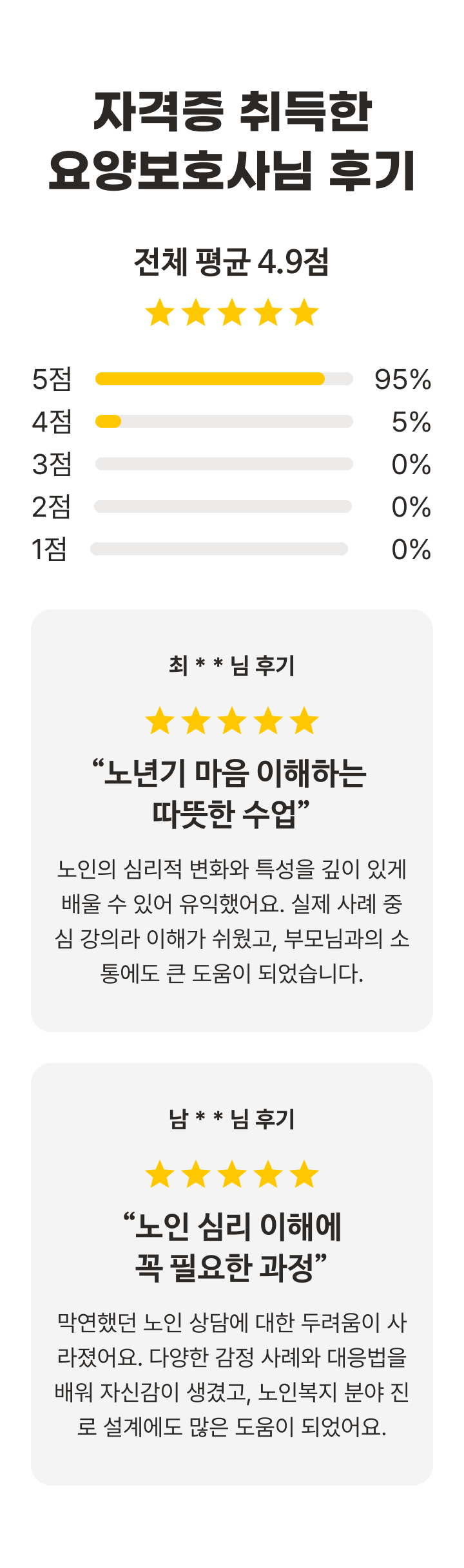 케어아카데미 노인심리상담사 수강신청 - 리뷰 | 케어파트너