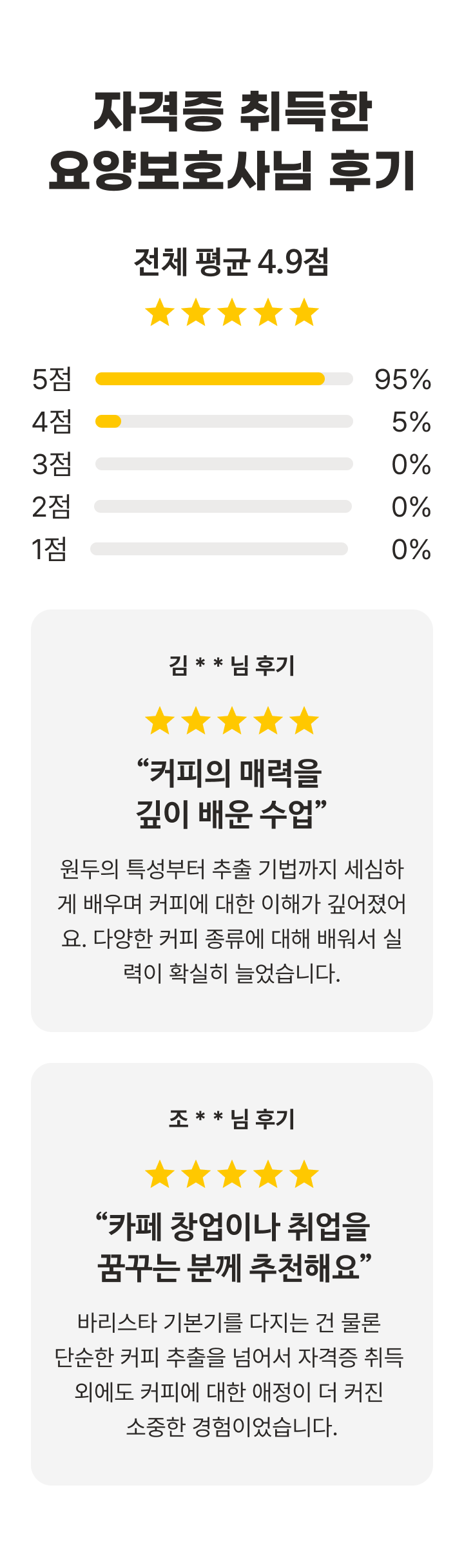 케어아카데미 바리스타 수강신청 - 리뷰 | 케어파트너