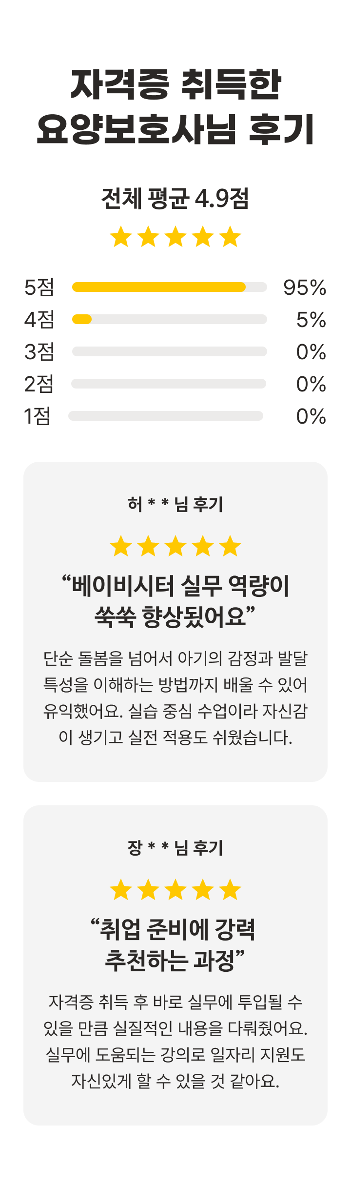 케어아카데미 베이비시터 수강신청 - 리뷰 | 케어파트너